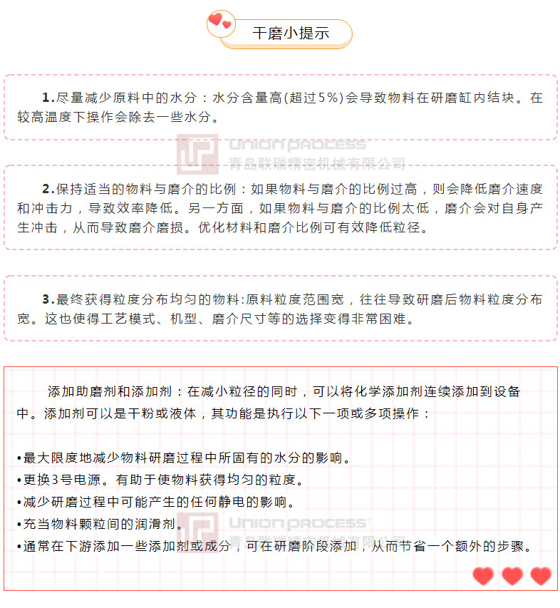 連續(xù)和批量模式下的干磨工藝